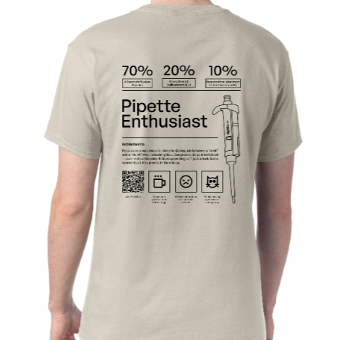 This product is not compatible with pipettesguru